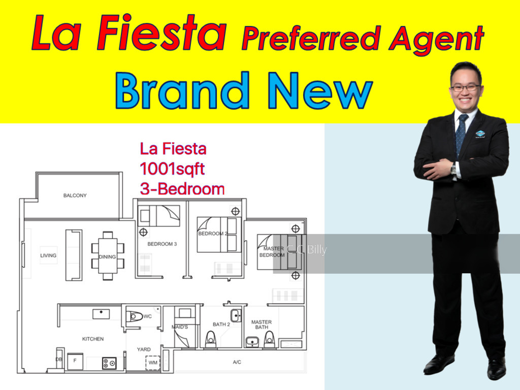 La Fiesta (D19), Condominium #120445882